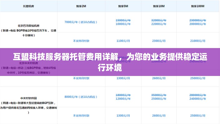 互盟科技服务器托管费用详解，为您的业务提供稳定运行环境