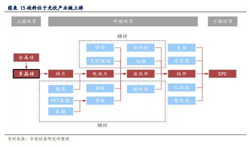 福建商业服务器托管费用分析与比较