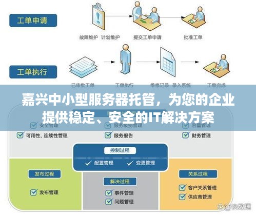 嘉兴中小型服务器托管，为您的企业提供稳定、安全的IT解决方案