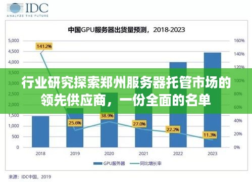 行业研究探索郑州服务器托管市场的领先供应商，一份全面的名单