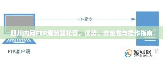 四川内网FTP服务器托管，优势、安全性与操作指南