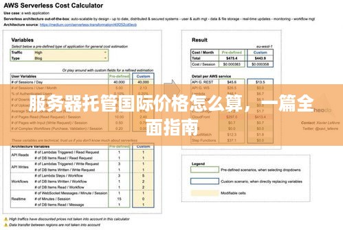 服务器托管国际价格怎么算，一篇全面指南