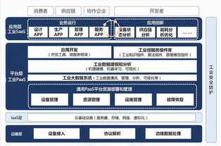 服务器托管，全方位解析与选择指南