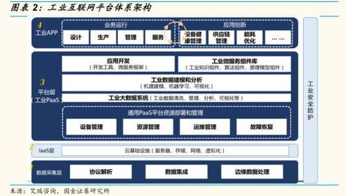 构建可靠网络基础设施，选择与信任互联网专线服务器托管公司