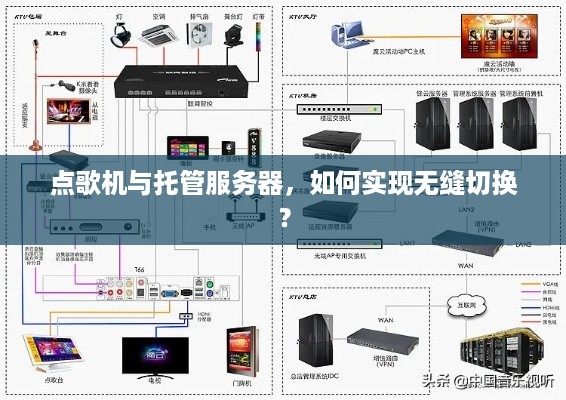 点歌机与托管服务器，如何实现无缝切换？