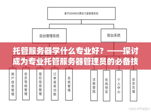 托管服务器学什么专业好？——探讨成为专业托管服务器管理员的必备技能与知识