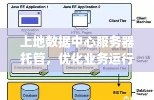 上地数据中心服务器托管，优化业务运行与数据安全的关键步骤