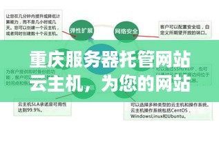 重庆服务器托管网站云主机，为您的网站提供稳定、安全的运行环境