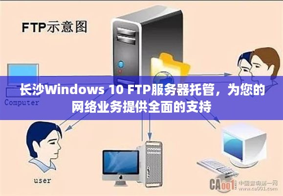 长沙Windows 10 FTP服务器托管，为您的网络业务提供全面的支持