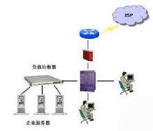 托管服务器电耗多少钱合适，如何选择合适的电力成本与性能平衡？