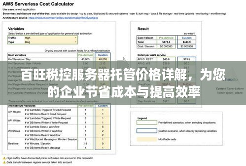 百旺税控服务器托管价格详解，为您的企业节省成本与提高效率