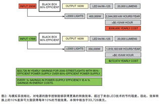 百旺税控服务器托管价格详解，为您的企业节省成本与提高效率