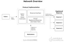 深入解析服务器托管协议，其定义、重要性和实际应用