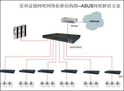 G口共享服务器低价托管，打造高性价比的网络解决方案