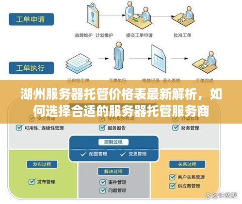 湖州服务器托管价格表最新解析，如何选择合适的服务器托管服务商