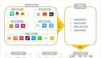 北京e-mobile7服务器托管，打造高效稳定的企业IT解决方案