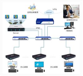 长沙服务器托管市场全景解析，优质服务商盘点与选址指南