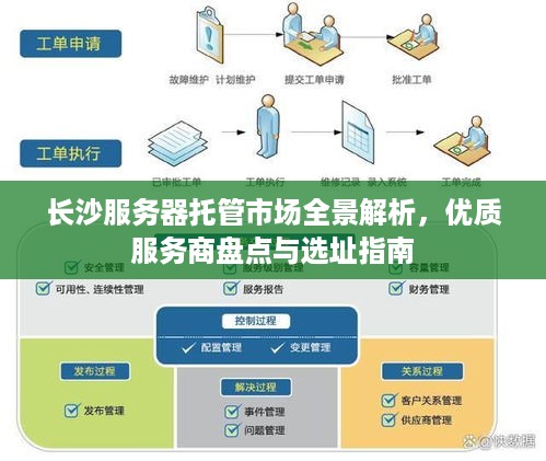 长沙服务器托管市场全景解析，优质服务商盘点与选址指南