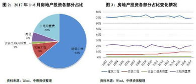 探究供应商服务器托管费用的构成与影响因素