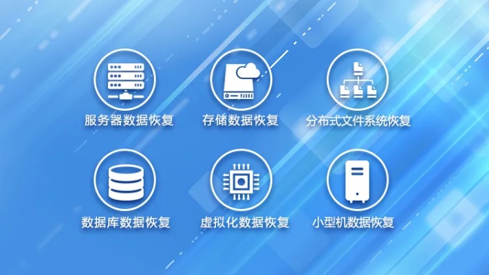 托管服务器数据丢失怎么办？——从备份到恢复的全面指南