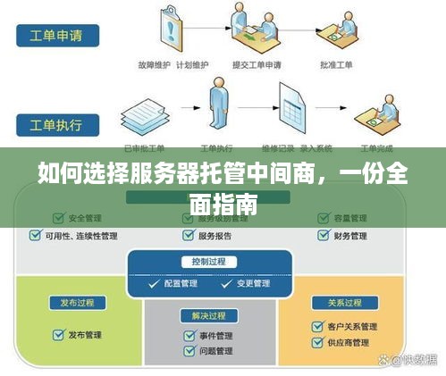 如何选择服务器托管中间商，一份全面指南