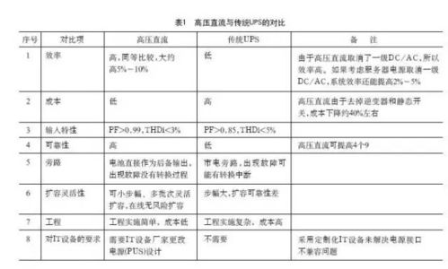 打造高效稳定的服务器托管解决方案，专业建议书范本下载