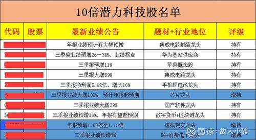 江苏IDC服务器托管参考价，选择合适的IDC服务商的重要性及其价格因素分析