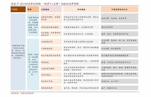 江苏IDC服务器托管参考价，选择合适的IDC服务商的重要性及其价格因素分析