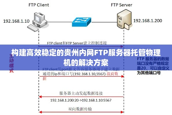 构建高效稳定的贵州内网FTP服务器托管物理机的解决方案