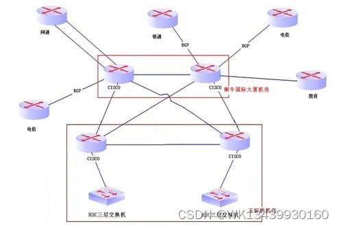 租用服务器托管费用分析，如何选择合适的解决方案以降低成本