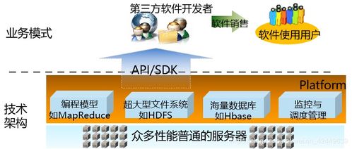 福建程序服务器托管供应商，打造稳定可靠、高效安全的云计算环境