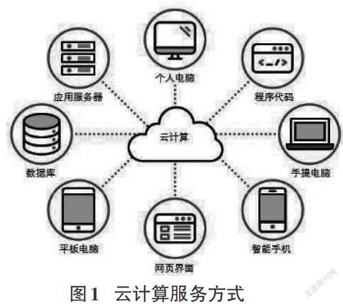 嘉兴远程服务器托管供应商，打造高效稳定的云计算环境