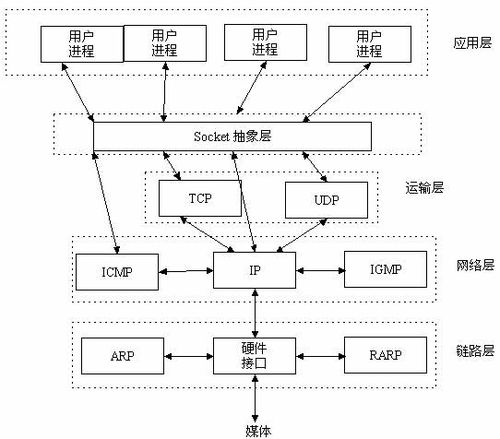 云服务器托管合同通用版，详解与注意事项