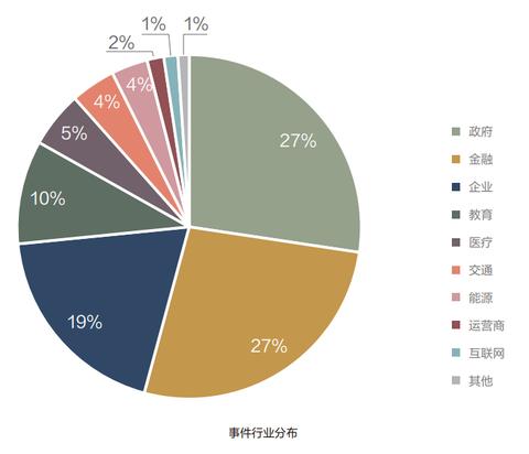 浙江标准服务器托管参考价指南