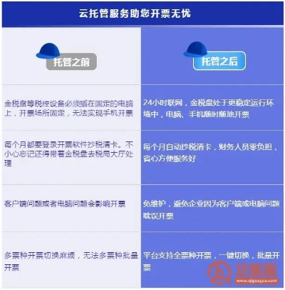 税控盘托管服务器，原理、功能与优势解析