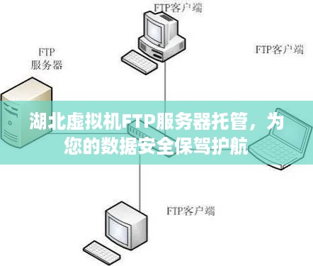 湖北虚拟机FTP服务器托管，为您的数据安全保驾护航