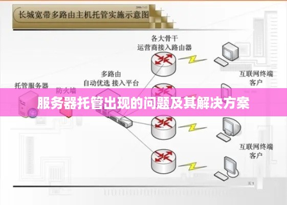 服务器托管出现的问题及其解决方案