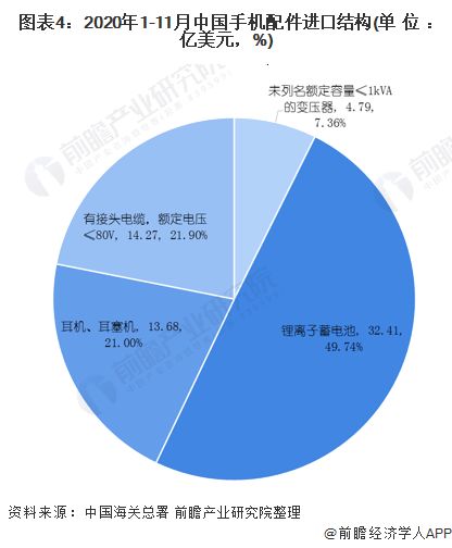 温州实体服务器托管服务，价格参考与行业分析