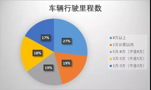 温州实体服务器托管服务，价格参考与行业分析