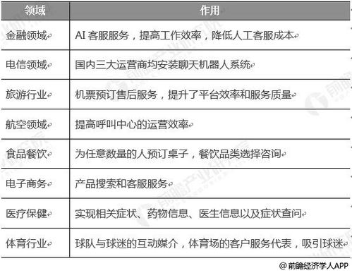 温州实体服务器托管服务，价格参考与行业分析