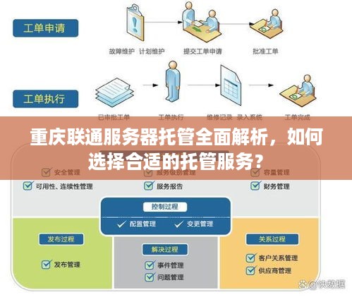 重庆联通服务器托管全面解析，如何选择合适的托管服务？