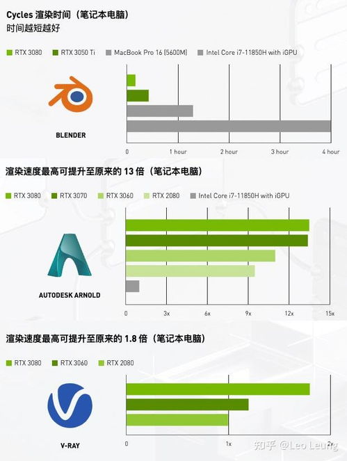 万字长文如何选择最适合你的服务器托管服务？——从成本、性能、可靠性和技术支持等多方面进行分析