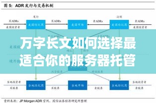 万字长文如何选择最适合你的服务器托管服务？——从成本、性能、可靠性和技术支持等多方面进行分析