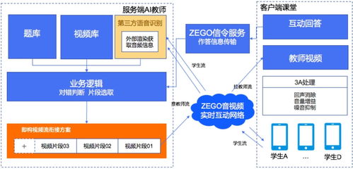 重庆服务器托管，提升业务效率与稳定性的关键选择