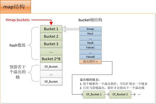 了解服务器托管合同的关键要素与注意事项