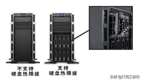 杭州塔式服务器托管供应商，打造稳定可靠IT基础设施的领军者