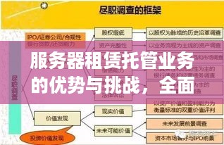 服务器租赁托管业务的优势与挑战，全面解析