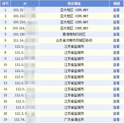 江苏小型服务器托管价格解析，如何选择合适的IDC服务商？