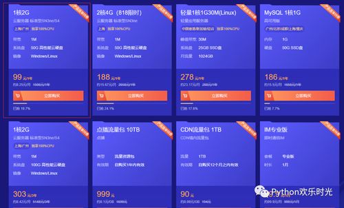 服务器云托管价格表图片，全面解析服务器云托管费用及优惠策略