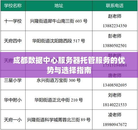 成都数据中心服务器托管服务的优势与选择指南